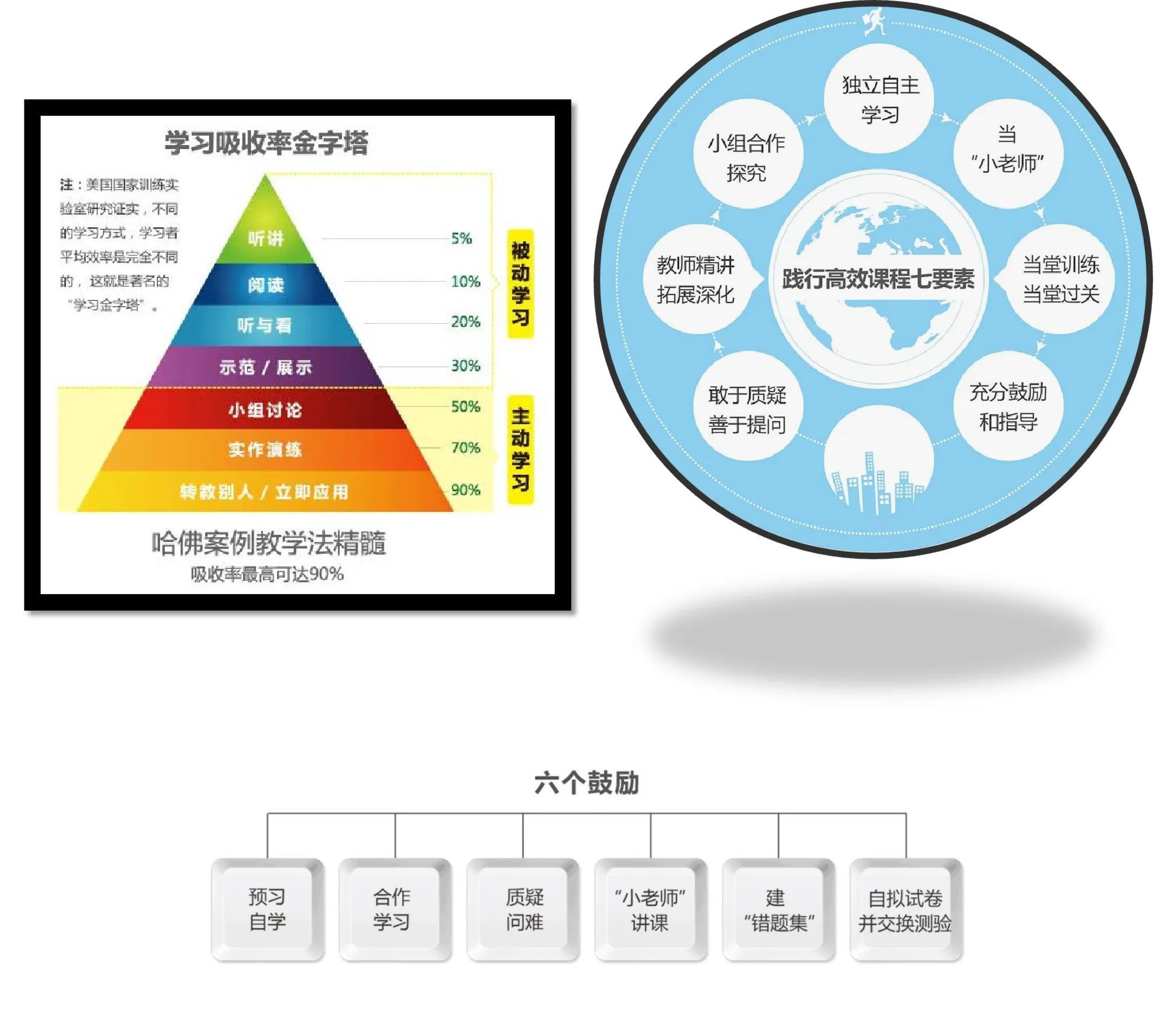 “雙減”背景之下 “五合一”做法亮了！-5.jpg